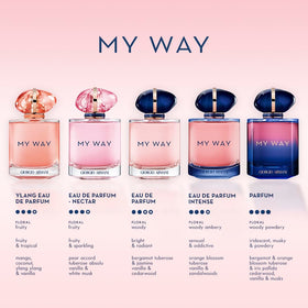 Application du parfum sur le poignet.