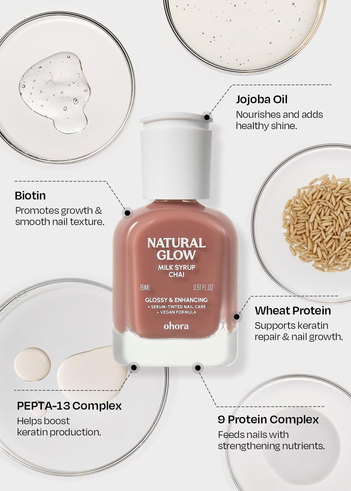 Application du renforceur d'ongles ohora sur des ongles abîmés