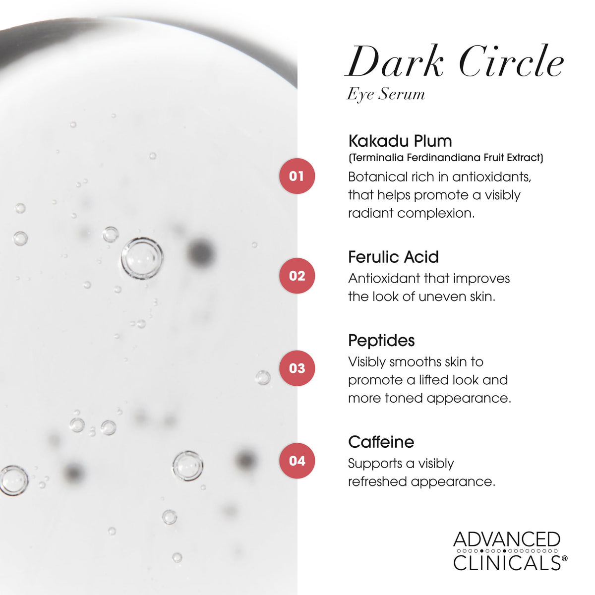 Application du sérum contour des yeux sur la peau