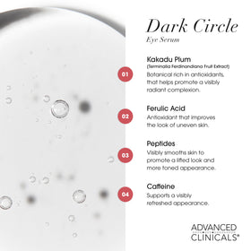 Application du sérum contour des yeux sur la peau
