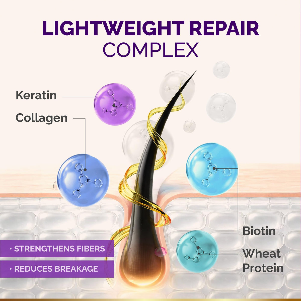 Application du sérum hydratant sur cheveux
