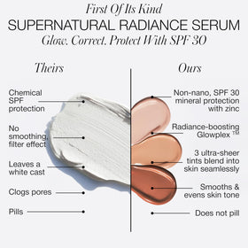 Application du sérum Radiance sur la peau