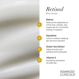 Application du sérum retinol sur un visage propre