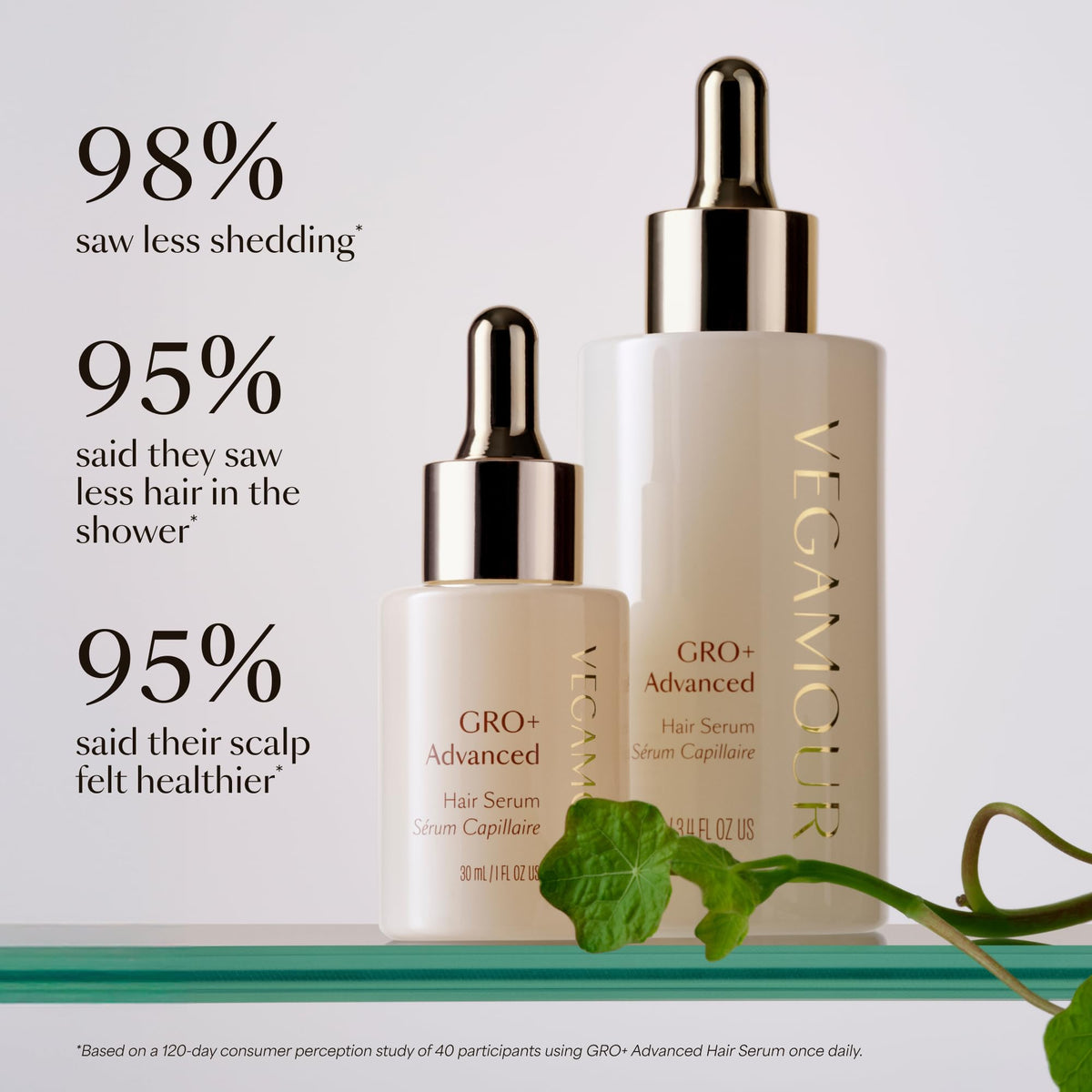Application du sérum VEGAMOUR GRO+ sur des cheveux