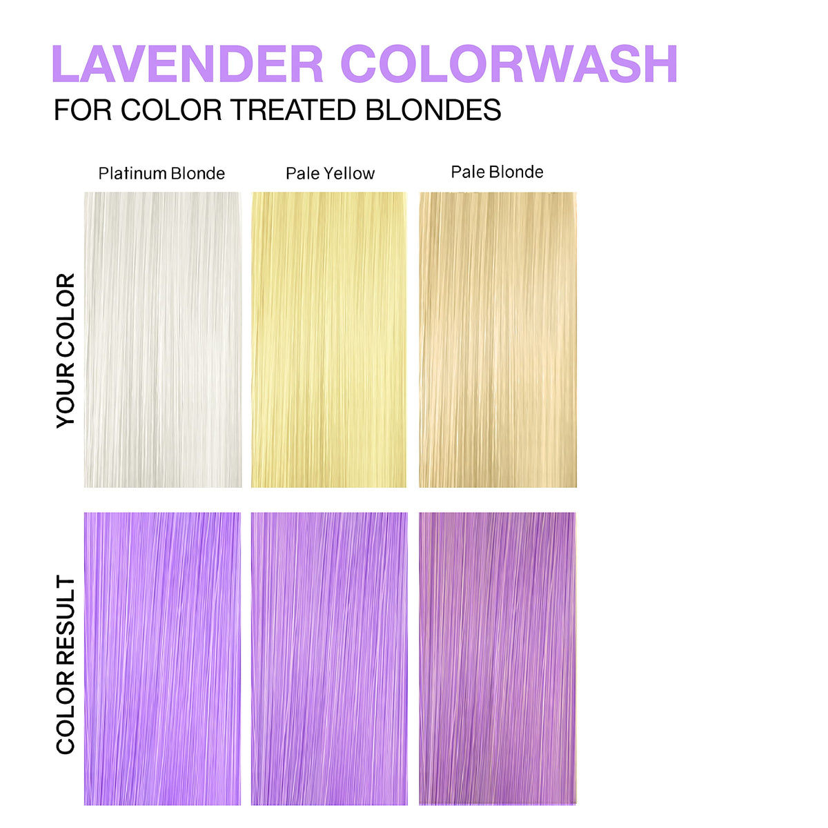 Application du shampooing Celeb Luxury sur des cheveux
