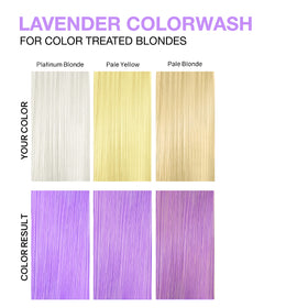 Application du shampooing Celeb Luxury sur des cheveux