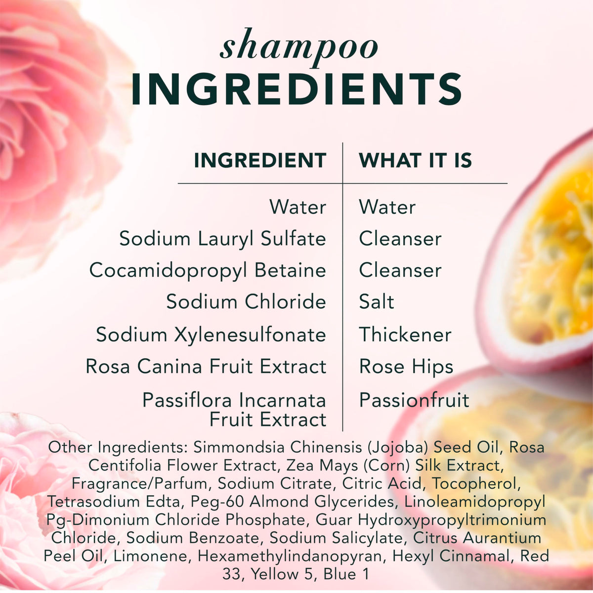 Application du shampooing Herbal Essences sur cheveux mouillés