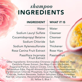 Application du shampooing Herbal Essences sur cheveux mouillés
