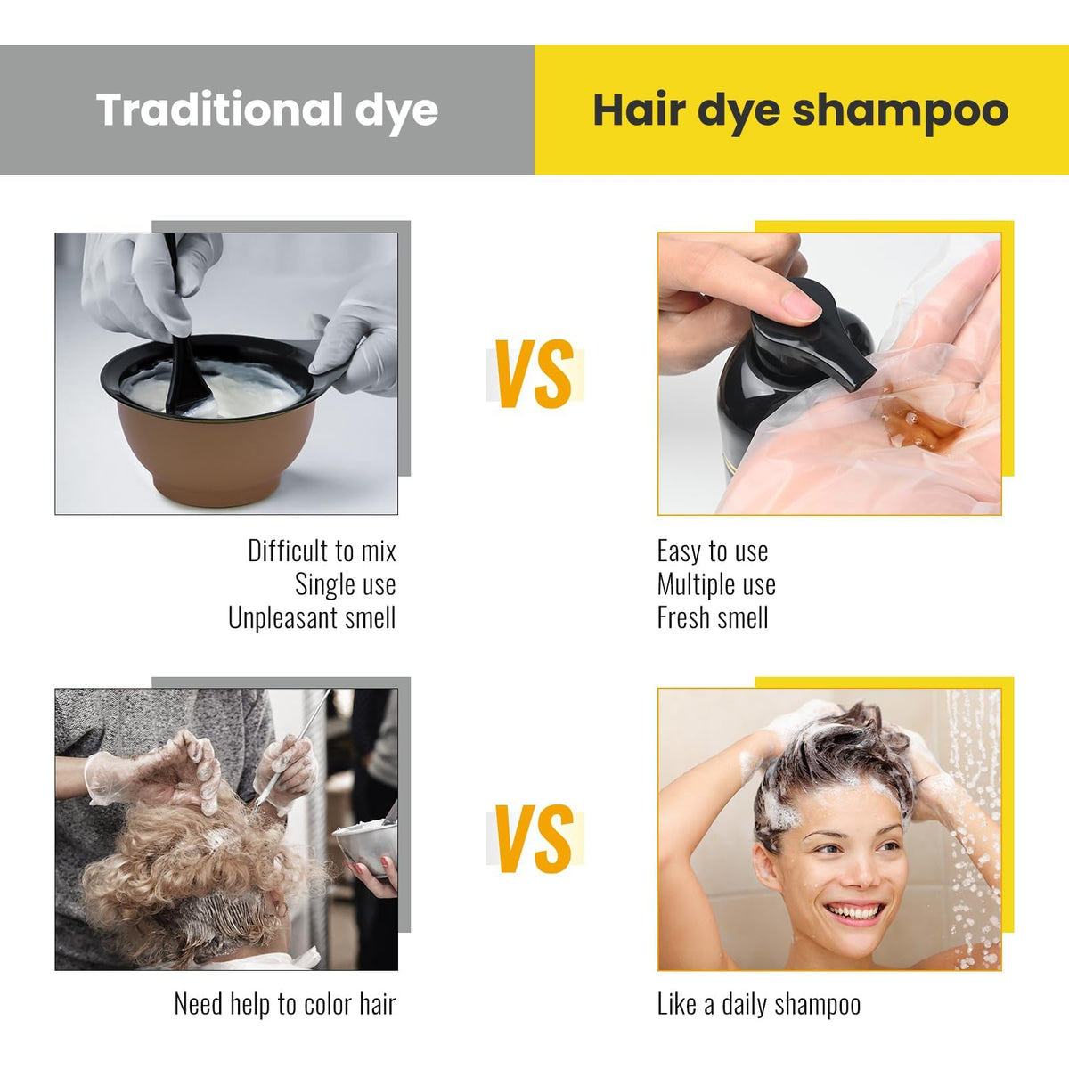 Application du shampooing teinture KINGMING sur cheveux