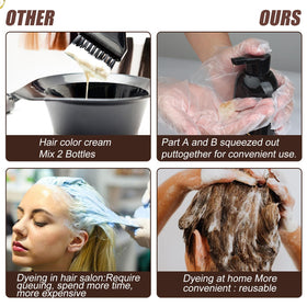 Application du shampooing teinture sur des cheveux