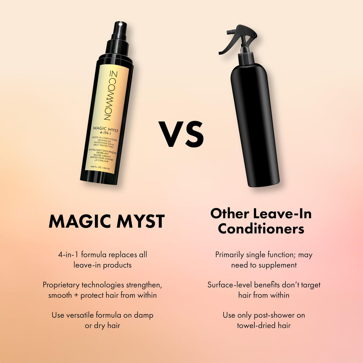 Application du spray IN COMMON sur des cheveux humides