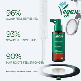 Application du Spray LABO-H sur le cuir chevelu