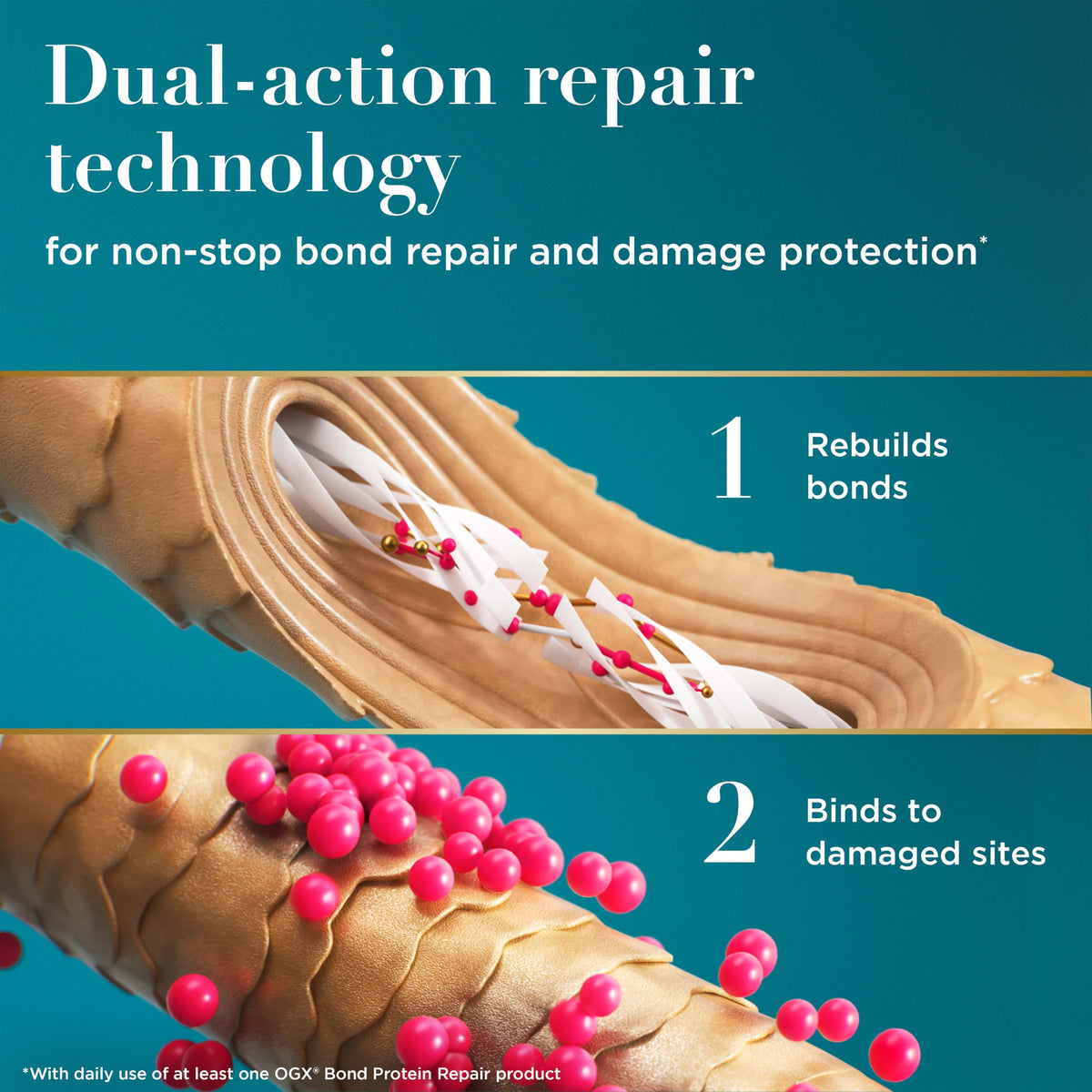 Application du Spray Protecteur de Chaleur sur cheveux humides