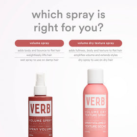 Application du spray texturisant VERB sur des cheveux