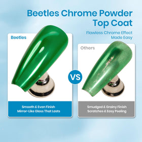 Application du top coat beetles sur des ongles avec poudre chrome