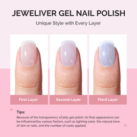 Application du vernis à ongles gel MelodySusie sur des ongles