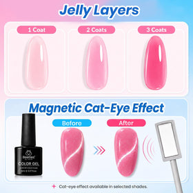 Application du vernis gel beetles sur des ongles