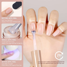 Application du vernis gel GAOY sous lampe UV