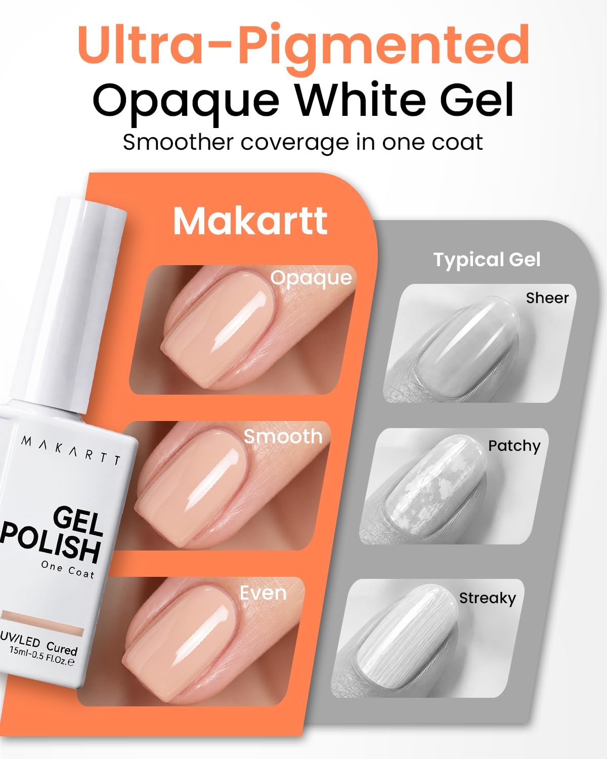 Application du vernis gel Makartt sous lampe UV