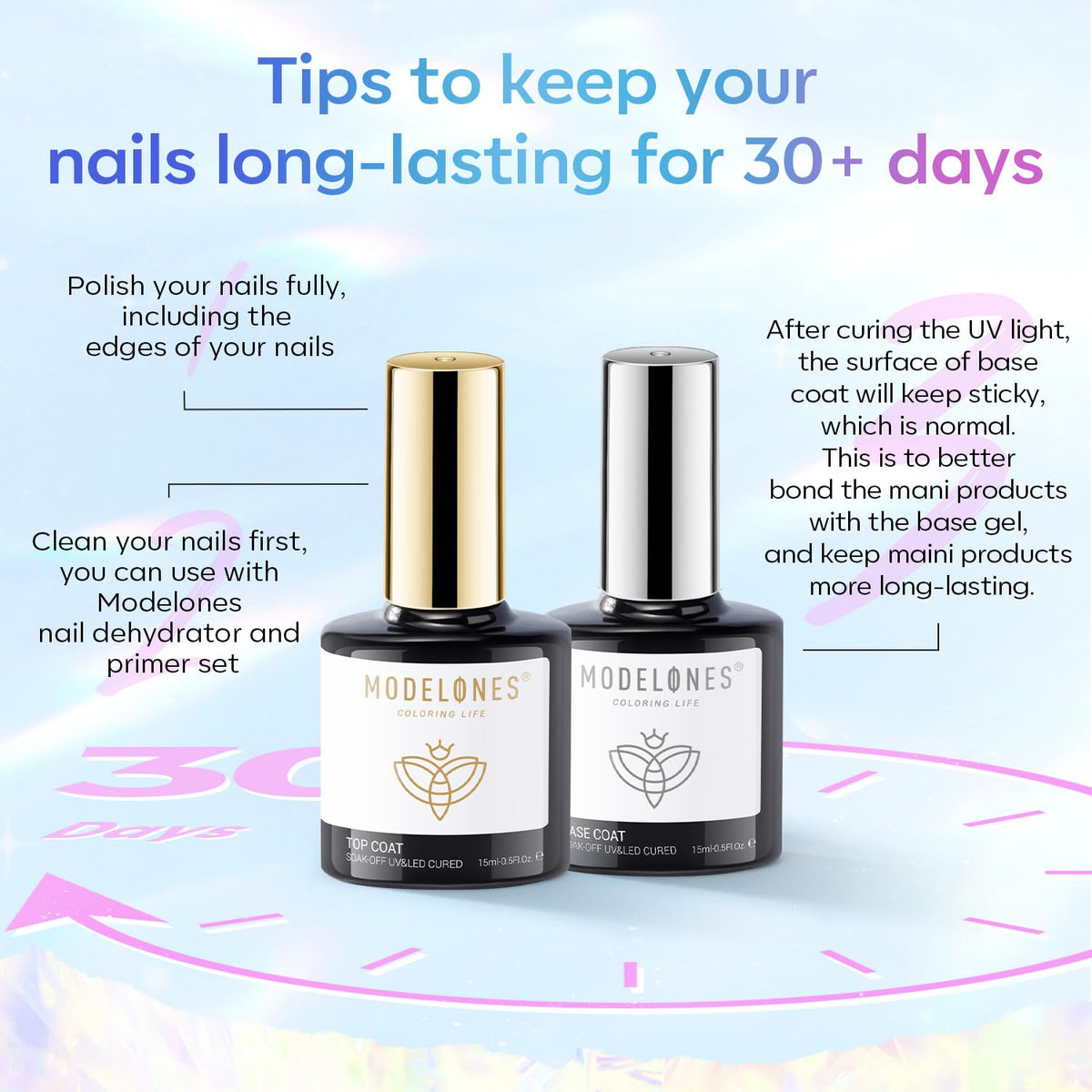 application du vernis gel modelones sur des ongles