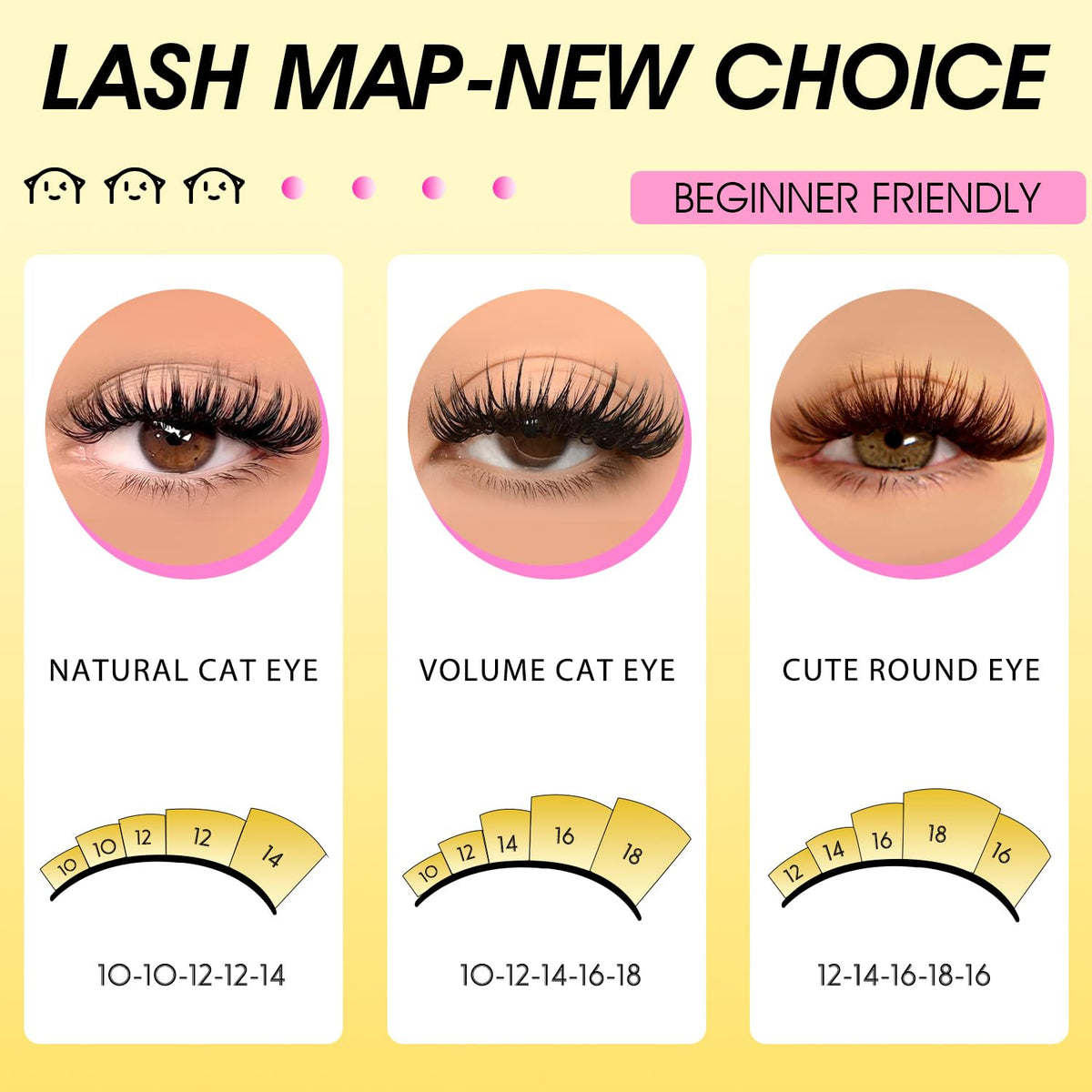Application facile des cils avec le kit HEYWINK