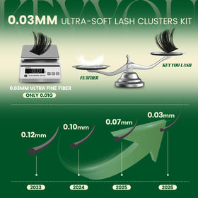 Application facile des cils du Kit KEYYOU