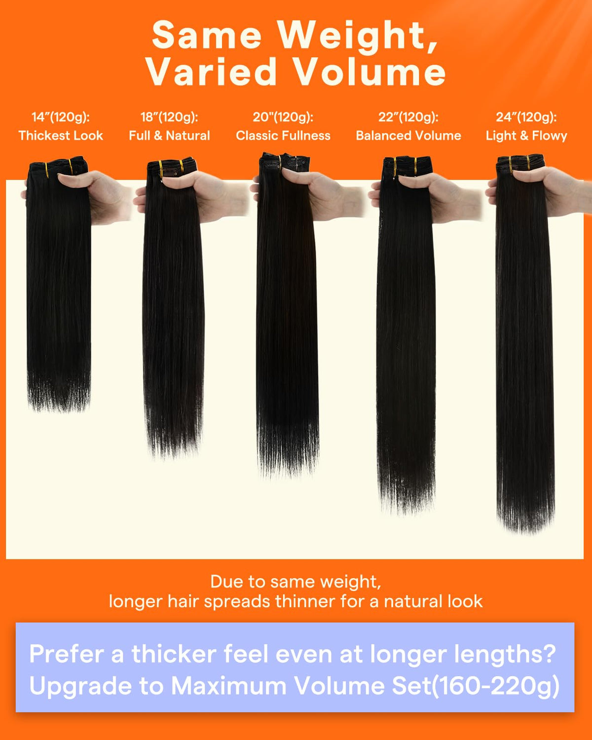 Application facile des extensions de cheveux Full Shine