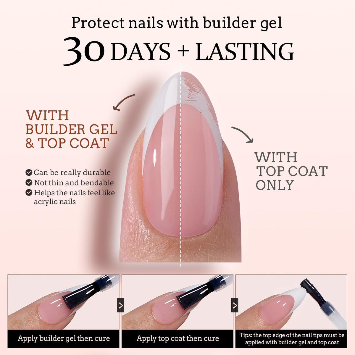 Application facile des faux ongles BTARTBOXNAILS sur des mains