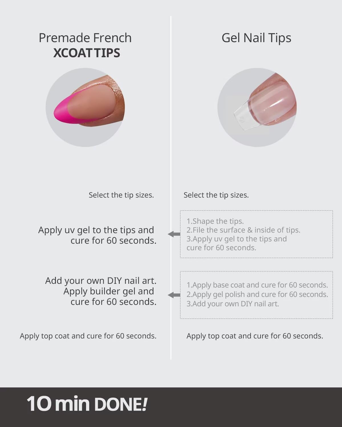 Application facile des faux ongles BTARTBOXNAILS sur des mains