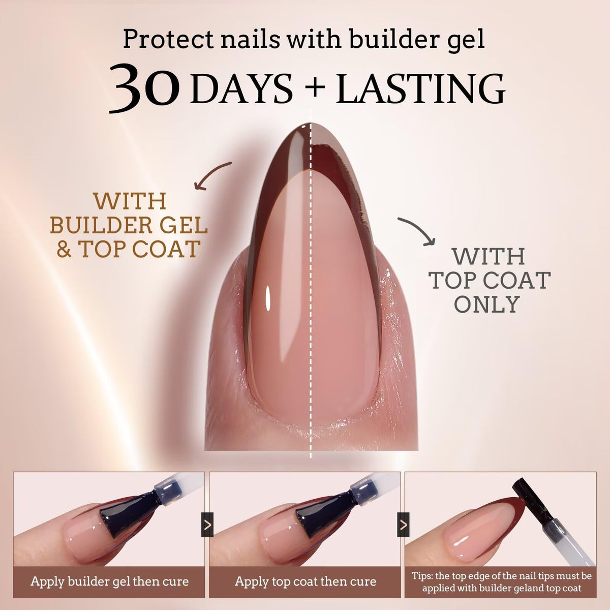 Application facile des ongles BTARTBOXNAILS sur des mains
