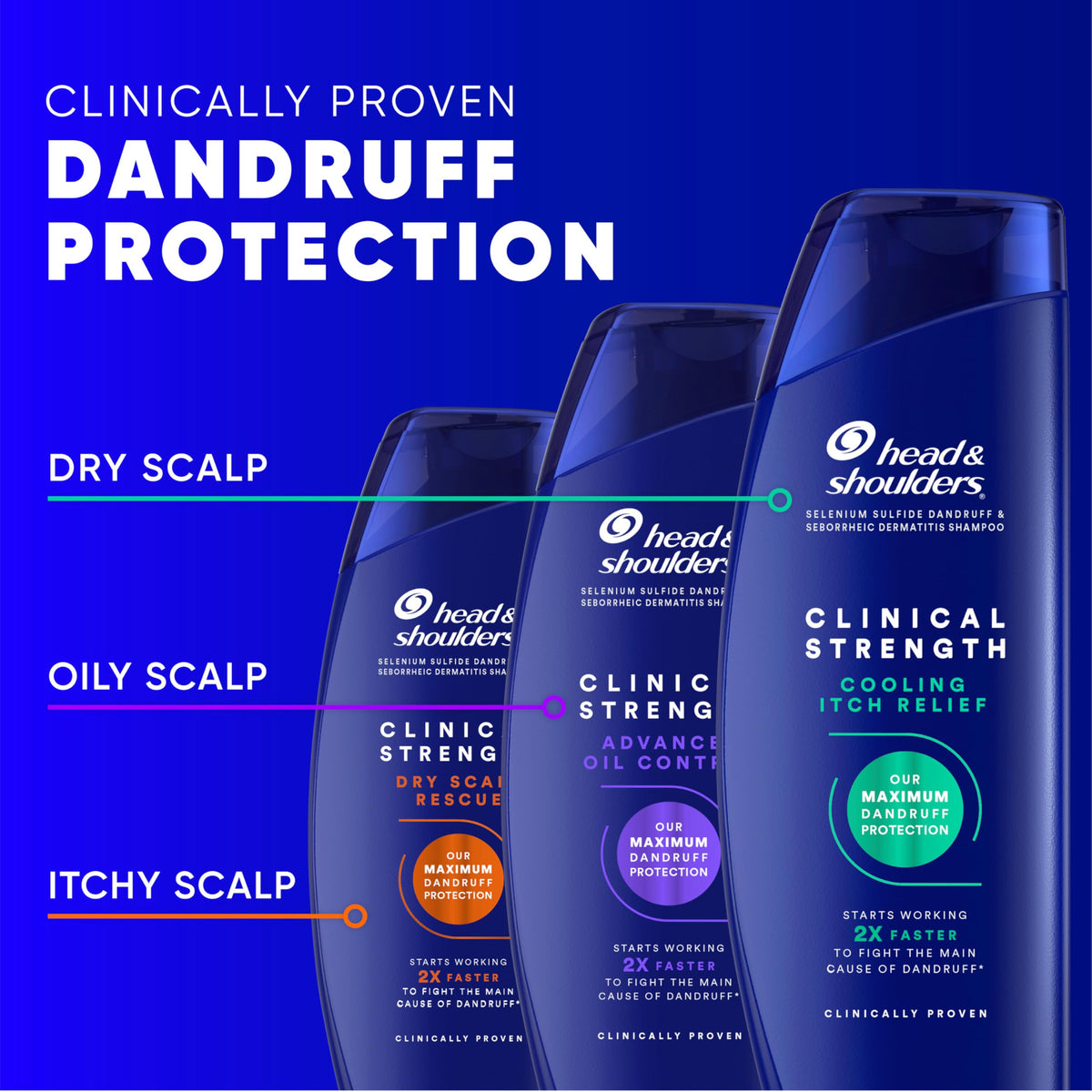 Après-shampooing Head & Shoulders sur un fond neutre