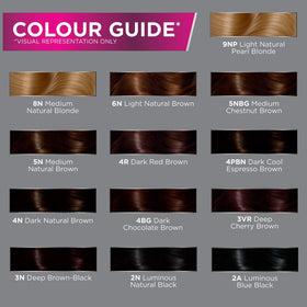Après-shampooing inclus dans le kit de coloration John Frieda