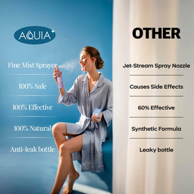 Aquia Spray d'Acide Hypochloreux 240ml en usage sur le visage