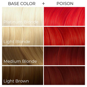 ARCTIC FOX Couleur de Cheveux Poison 260g texture du produit