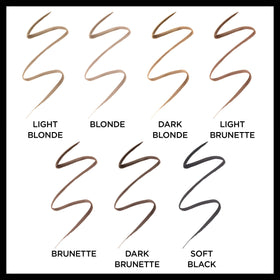Avant et après l'application du crayon à sourcils L'Oreal Paris