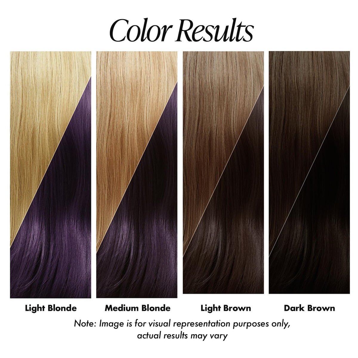 Avant et après l'utilisation de la coloration Adore 186 Aubergine Riche
