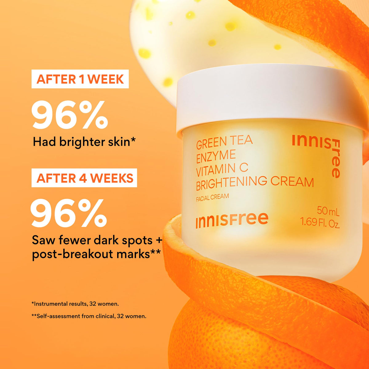Avant et après l'utilisation du sérum Vitamine C d'innisfree