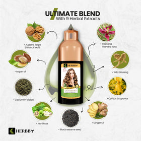 Avant et après l'utilisation du shampooing colorant HERBBY