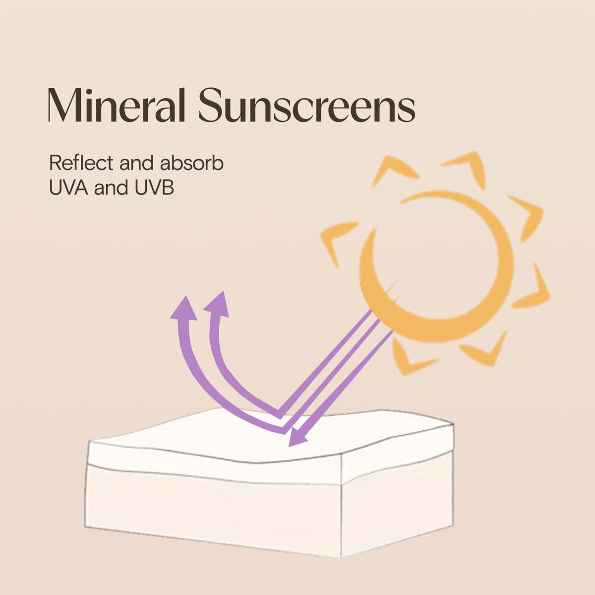 Aveeno Baby Crème Solaire Minérale SPF 50 avec son packaging