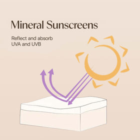 Aveeno Baby Crème Solaire Minérale SPF 50 avec son packaging