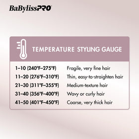 BaBylissPRO Fer à Lisser Ultra-Fin Titanium 1" avec cordon pivotant