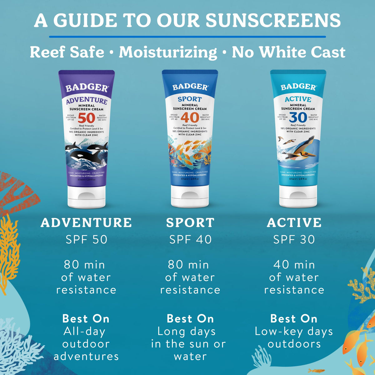 Badger crème solaire minérale SPF 30 résistante à l'eau