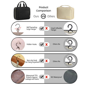 BAGSMART trousse de toilette pliée avec mesures visibles