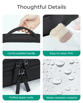 BAGSMART trousse de toilette sur une table avec des articles de voyage