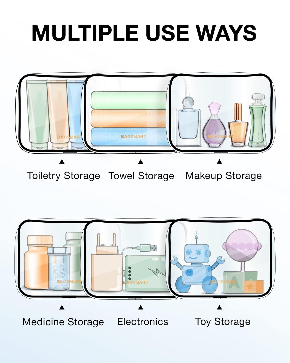 BAGSMART trousse de toilette transparente avec bouteilles de voyage