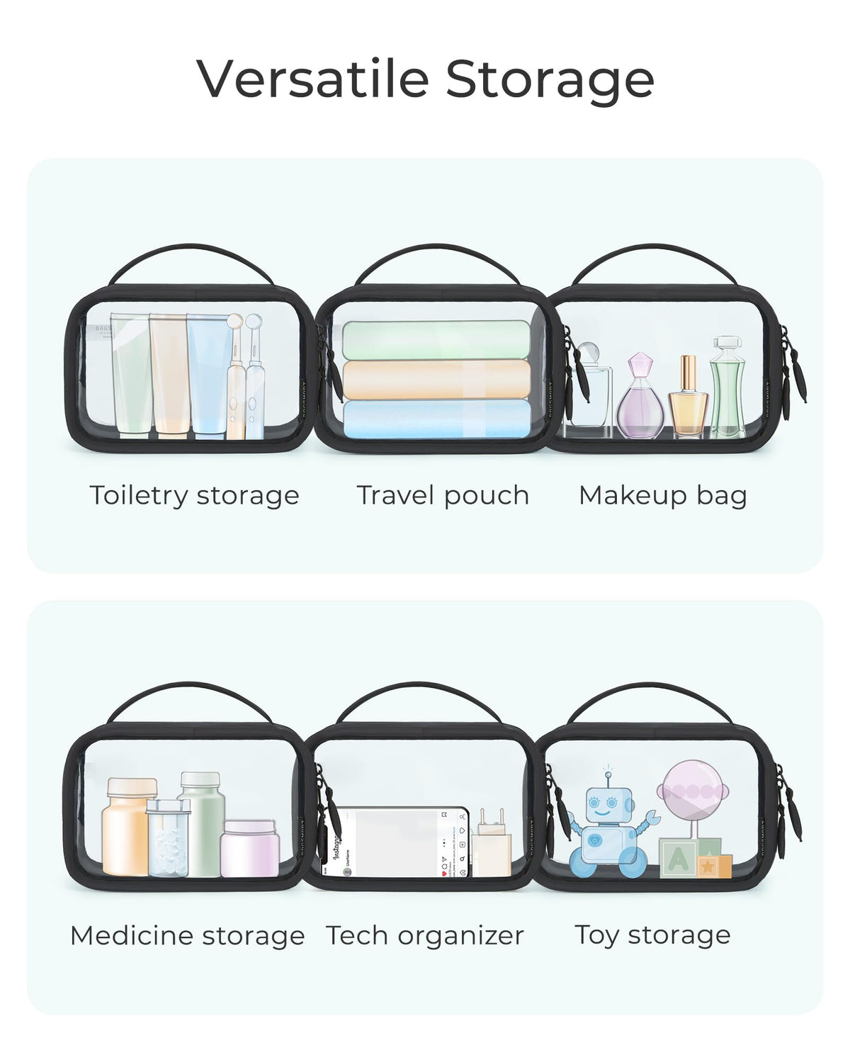 BAGSMART trousse de toilette vue latérale montrant les coutures renforcées