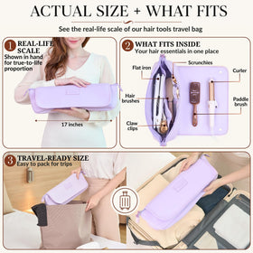 BAREFOOT CARIBOU trousse ouverte montrant le mat de protection thermique