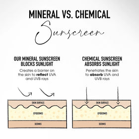 bareMinerals Complexion Rescue Crème Hydratante Teintée 18g, ambiance beauté