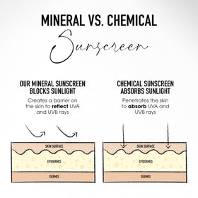 bareMinerals Complexion Rescue Hydratant Tanné Sienna 10 texture sur main