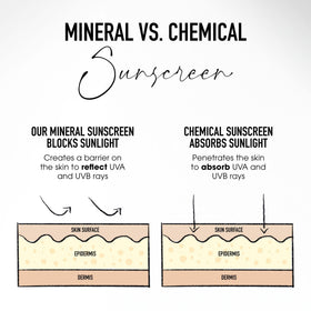 bareMinerals Complexion Rescue Tinted Moisturizer with SPF 30 label